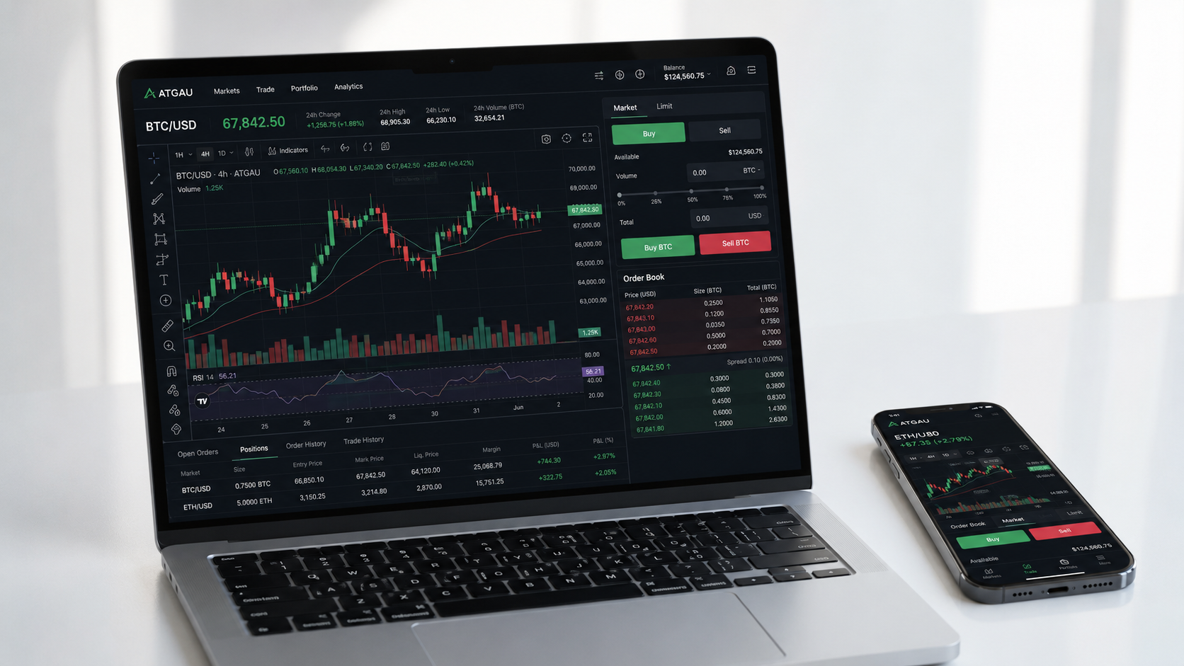 ATG Australia trading platform on desktop and smartphone